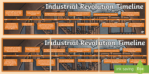 History Seekers: UKS2: The Industrial Revolution Unit Timeline Display Pack