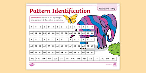 Grade 3 Robotics and Coding - Term 1 - Robotics - Worksheet: All About ...