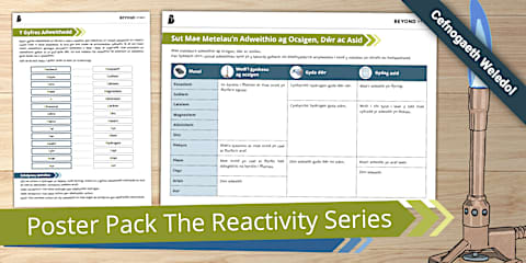 Reactivity Series Sequencing Cards