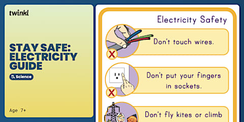 Gr 5 NS/Tech: Electrical Safety Poster