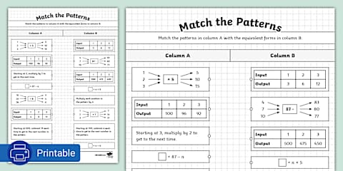 Solve Number Sentences by Trial and Error Activity Sheet