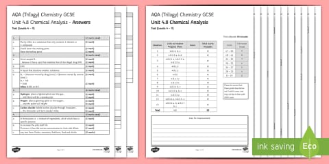 AQA Style Chemistry (Combined): Unit 9 Chemistry of the Atmosphere