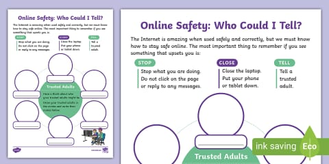 Computing: Online Safety Year 2 Unit Pack