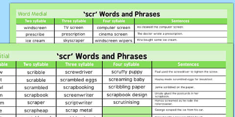 Spr Writing SPR Word List