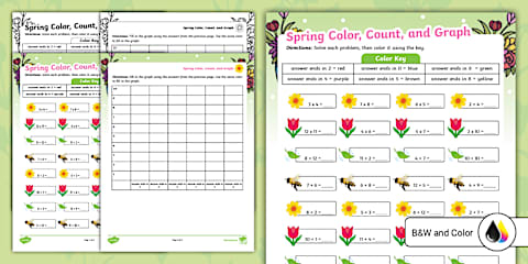 Spring Multiplication Math Facts Maze for 3rd-5th Grade