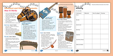 Ns Instruments Gr 4: NS/Tech: Indigenous Musical Instruments: Fact File