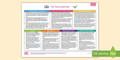 EYFS Ages 2-3 Topic Planning Web: Minibeasts