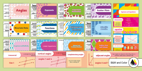 Factorisation Poster Grade 8 Maths – Term 1 – Factors, Multiples, Prime Numbers & Prime ...