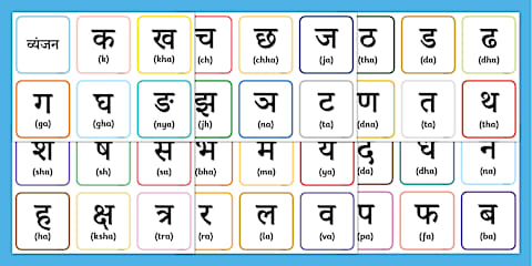 Hindi vowel/alphabet flashcards with Words I हिंदी वर्णमाला फ्लैशकार्ड