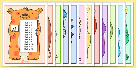 Multiplication Monsters Large Display Poster