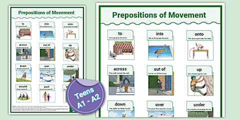 ESL Prepositional Phrases of Movement Matching Card Game [Kids, A2]