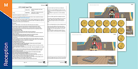 EYFS Secret Treasure Maps Adult Input Plan and Resource Pack