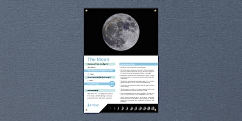 Moon Fact File Worksheet KS2 The Moon Fact File