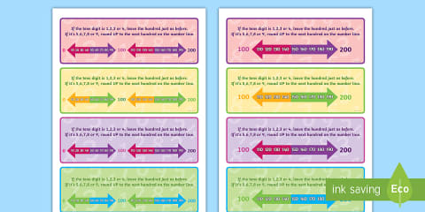 Rounding Time Line Rounding Poem Number Line Botanical Themed Display Posters