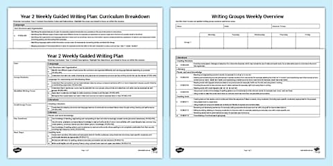 Year 1 Victorian Curriculum Guided Writing Session Planning Template