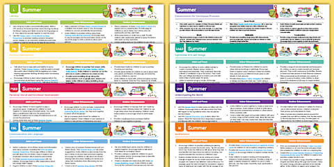 EYFS Minibeasts Activity Planning and Continuous Provision Ideas ...