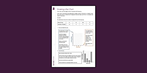 Guide to Describing a Graph