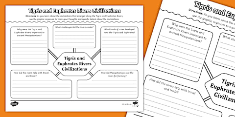 Early Human Survival Simulation Activity for 6th-8th Grade