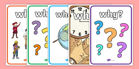 Colourful Semantics Visual Cue Display Posters