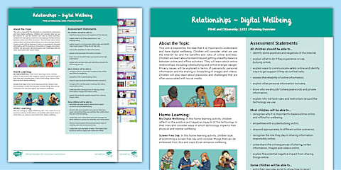 PSHE: KS1 Digital Wellbeing - Planning Overview