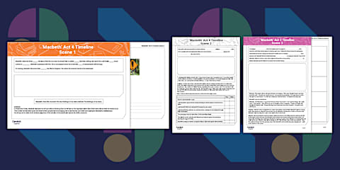 Macbeth Timeline Activity Sheets: Act 3