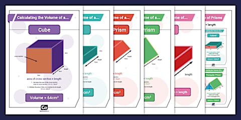 Poster: Volume of 3D Shapes