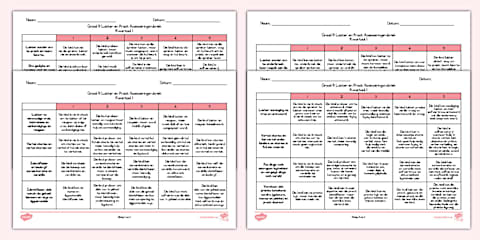Graad R Kwartaal 1 - 4 Assessering Kontrelys (KABV-Belyn)