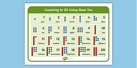 Numbers Base 10 Using Counter Table Counting in 10s with Base Ten Flashcards