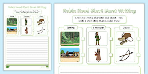 Robin Hood Mind Map