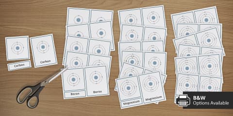 AQA GCSE Atomic Structure and the Periodic Table Lesson 7: Electronic ...