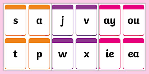 Sound Button Cards Phase 2 Sound Button Word Cards