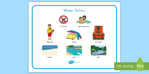 Water Safety Posters