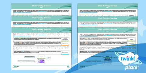 Primary English 'At a Glance' Overview