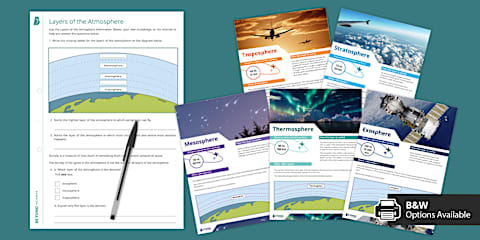 Composition of the Atmosphere Pie Chart Worksheet