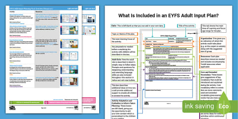EYFS Traffic Lights Movement Adult Input Plan and Resource Pack
