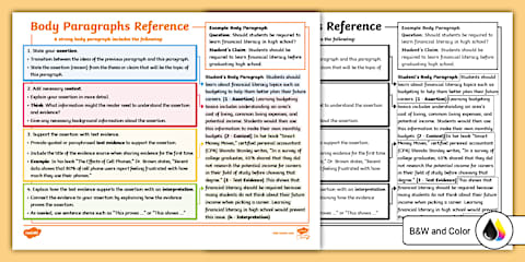 Sixth Grade Introduction Paragraphs Reference Sheet