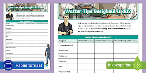 Graad 8 - EBW - Kwartaal 4 - Entrepreneurskap – Bestuursvlakke en ...