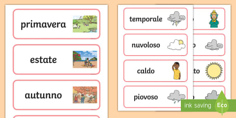 Italian Greetings Information Cards