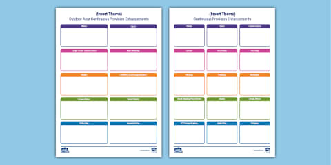 EYFS Areas of Learning: Intent, Implementation and Impact Planning Template