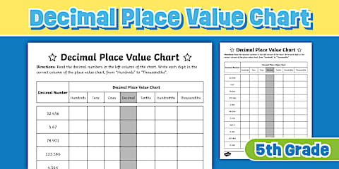 Fifth Grade Rounding Decimals to Tenths and Hundredths Worksheet