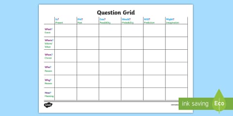 Question Frame Worksheet The Question Matrix: Printable Templates