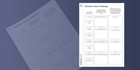 Algebra I Multiplying and Factoring Polynomials Using Area Models ...