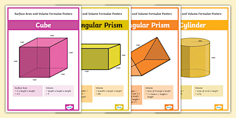 2D Shape Information Posters