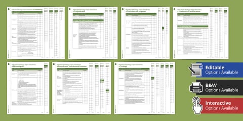 AQA GCSE Biology 4: Bioenergetics Biology Knowledge Organiser ...