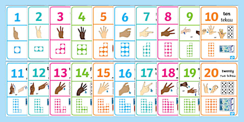 0 to 20 with Numicon Shapes Number Track