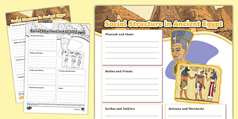 Ancient Egypt Fact File Template