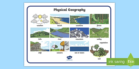 Geo Wonderers KS1 The UK Physical Features Word Mat Lesson Three