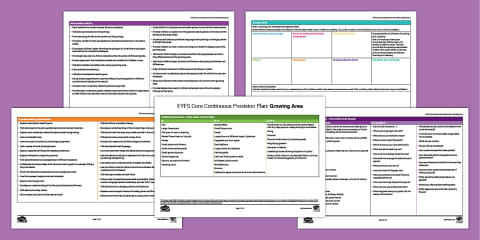 EYFS Growing Area Core Continuous Provision Planning and Poster Pack ...