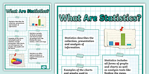 KS2 Interpret and Present Data Display Poster
