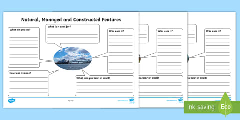 Natural, Managed and Constructed Features Worksheet / Worksheet - KS1 ...